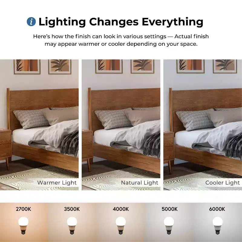 Set camera da letto moderno di metà secolo Riverstone 3 pezzi Queen con 2 comodini, Noce